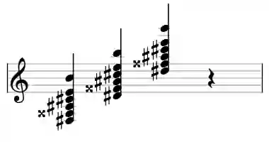Sheet music of D# 7b9b13 in three octaves